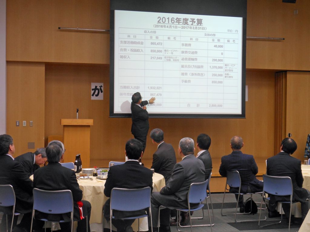 総会審議